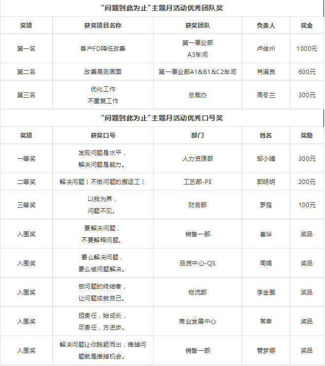 1572576104808179.png 企业微信截图_15725760576001.png